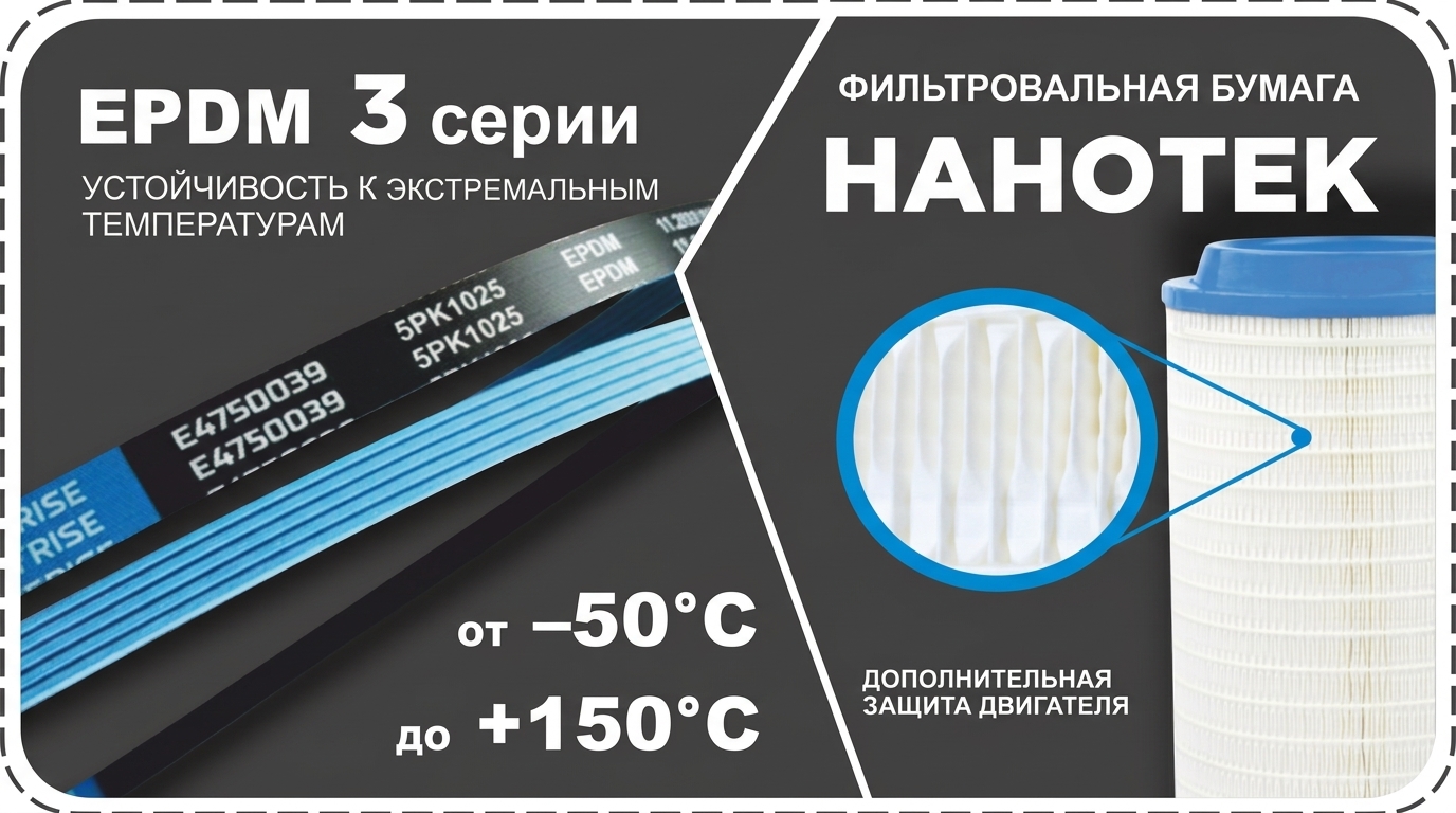 ENTERPRISE: стандарт качества на российском рынке
